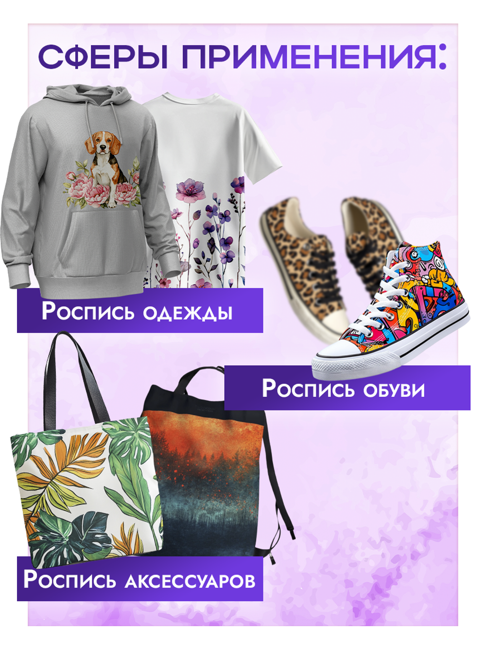 Набор красок для аэрографа по ткани 10х15 мл