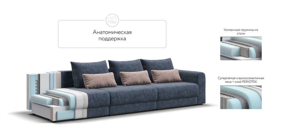 Модульный диван РИЧМОНД MODOOL MAX Велюр Royal топаз