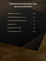Вентилятор канальный PRO D100 осевой DICITI