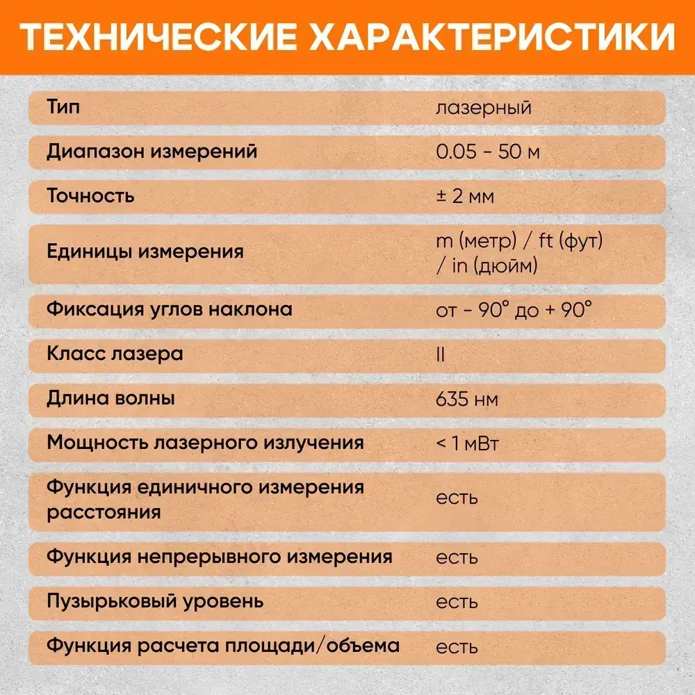 Лазерный дальномер SNDWAY SW-TG50 50м