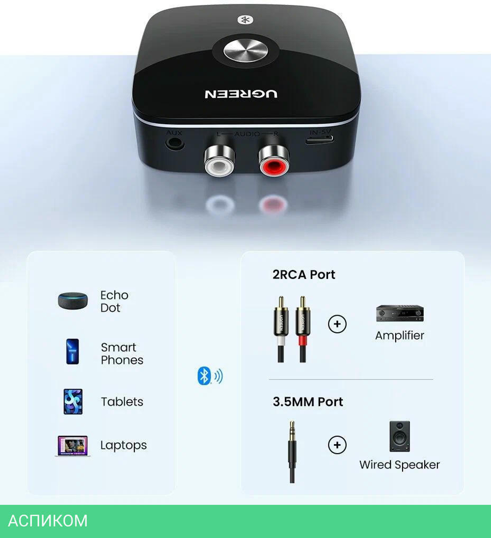 Аудиоадаптер Ugreen CM106-40759 (40759)