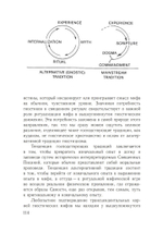 Юнг и утерянные Евангелия