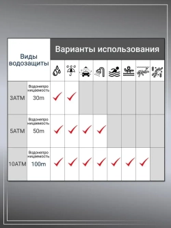 Часы наручные кварцевые POEDAGAR на кожаном ремешке, золотистый/синий W2032262-03