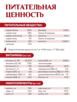 Classic корм для активных собак, говядина 12 кг