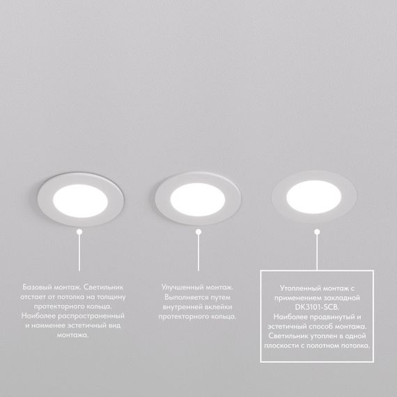 Встраиваемый светильник Denkirs Port DK3101-WH