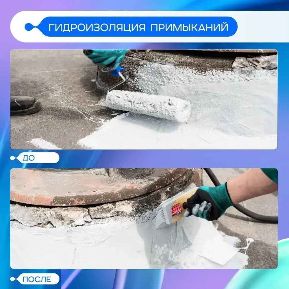 Гидроизоляционная лента Hydronix Texture - армирующая ткань для защиты от протечек. Гидроизоляция для ванны, кровли и любой поверхности. Используется совместно с жидкой резиной и мастикой