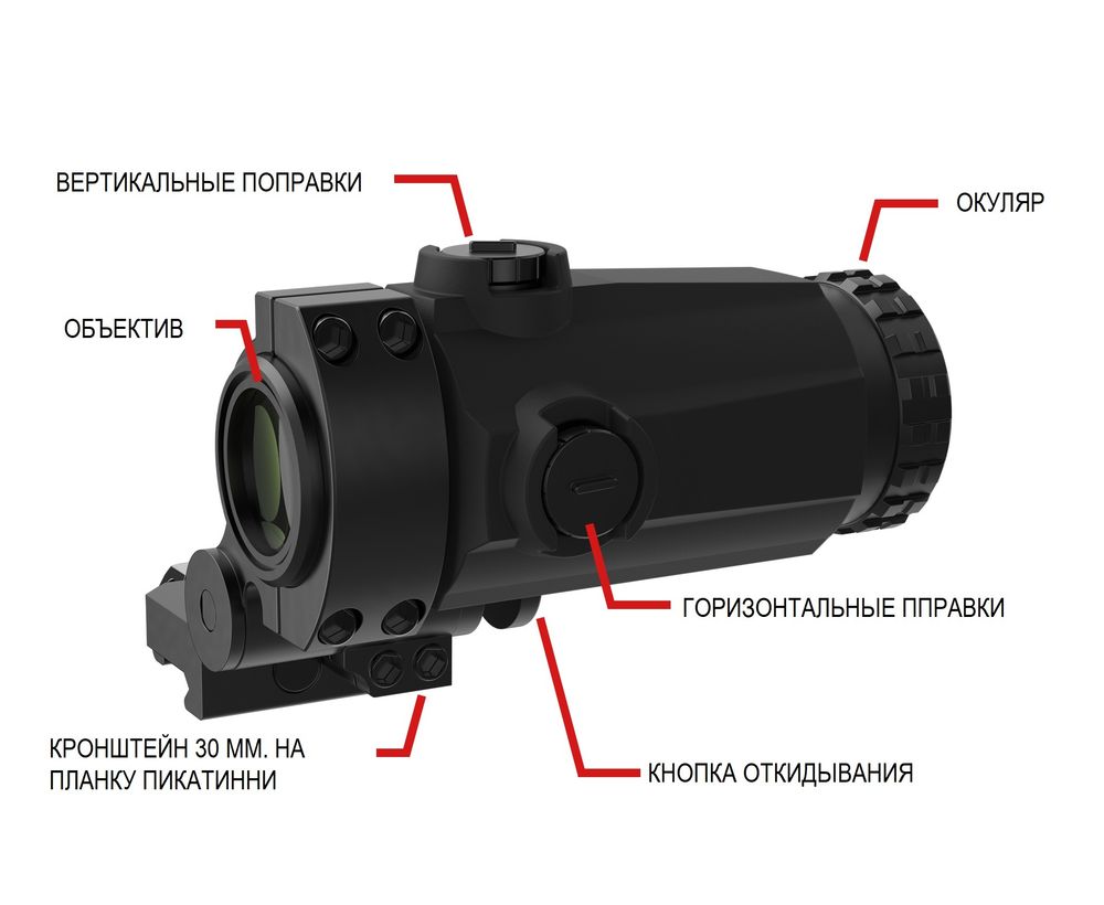 Магнифер Maverick-III 3x22 Magnifier MIL, Vector Optics