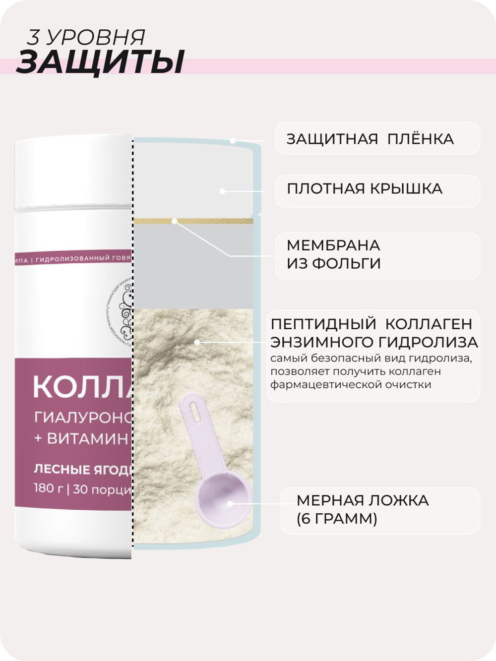 Коллаген пептидный МАМИ с витамином C и гиалуроновой кислотой / Ягодный вкус / 30 порций порошка для здоровья суставов и связок, кожи, волос и ногтей