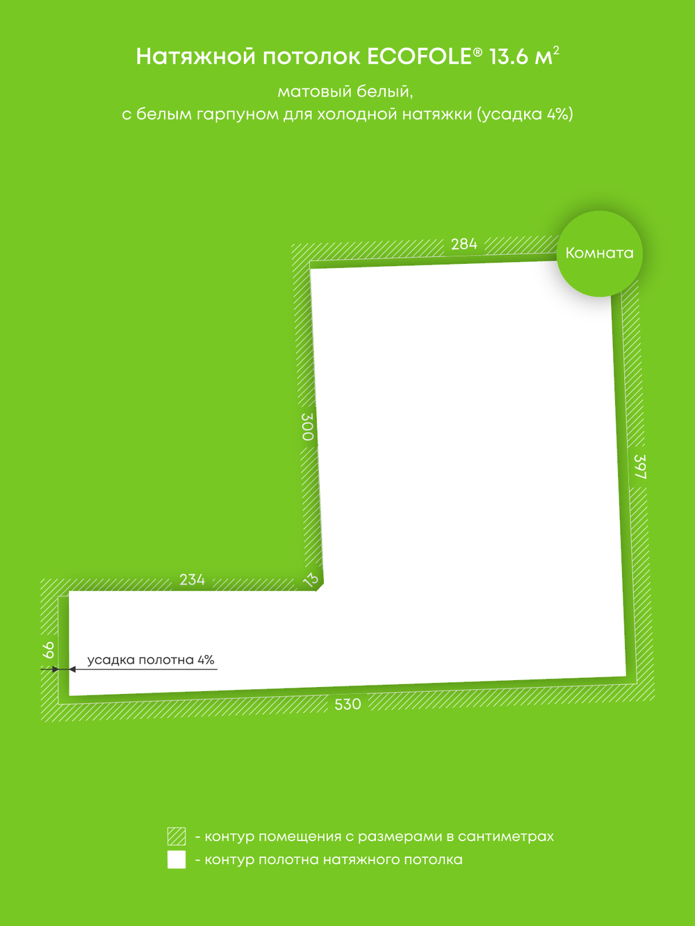 Натяжные потолки 9 м2, 13.6 м2
