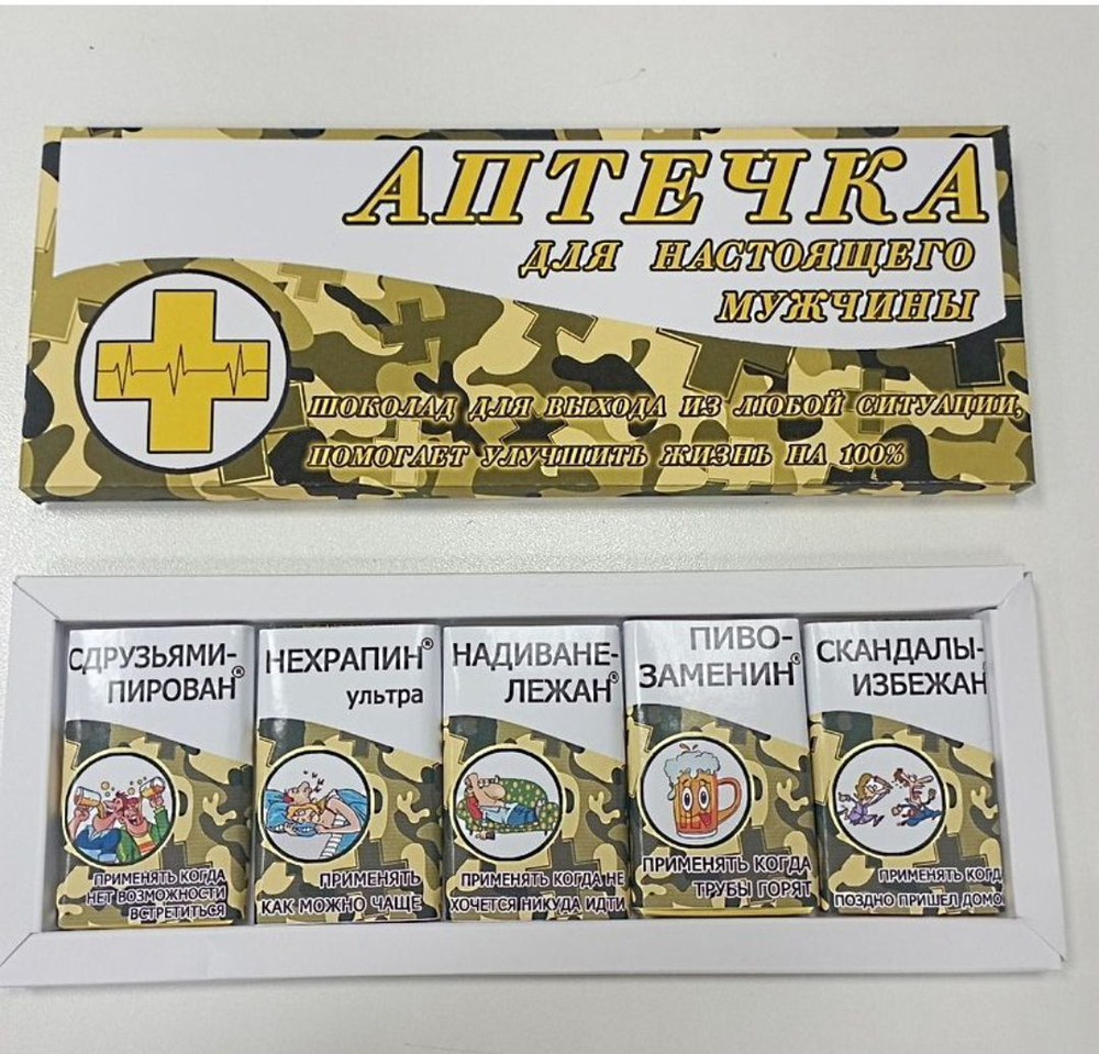 Аптечка первой помощи Для настоящего мужчины