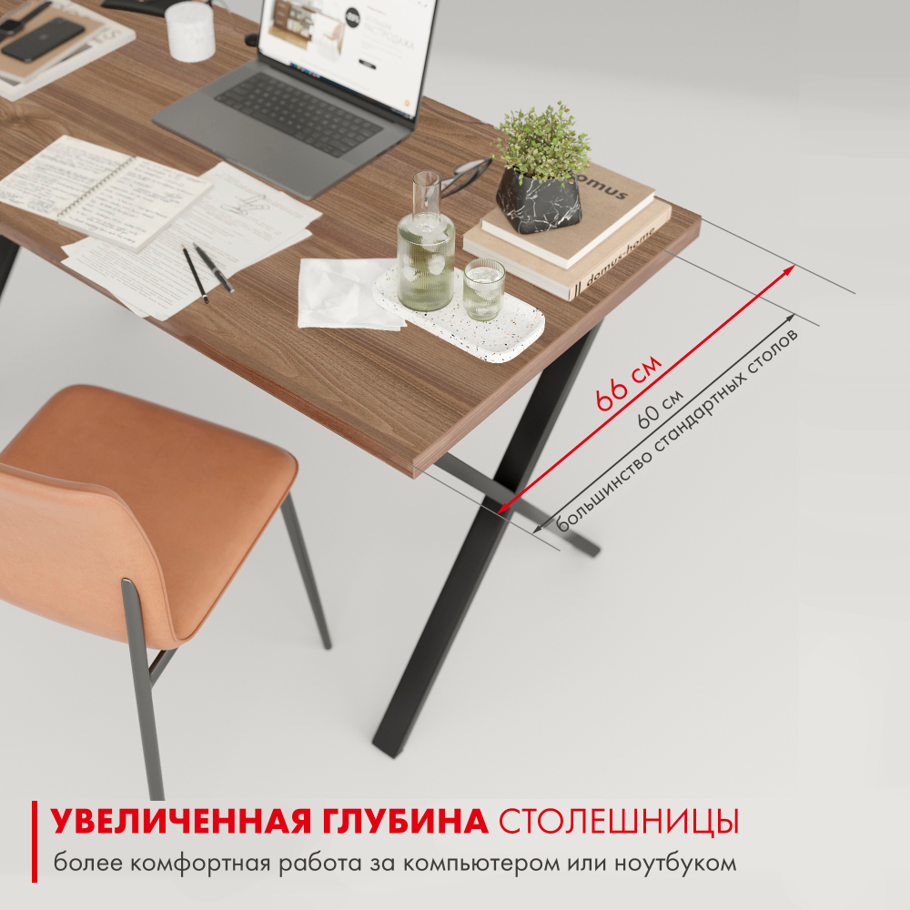 Новинка!!! Письменный стол в стиле Loft Фактор