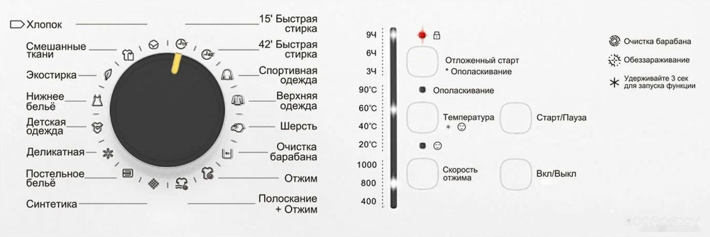 Стиральная машина JACKY'S S0601B