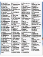 Вечеринка 50 на 50