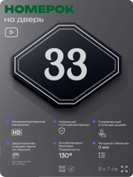 Номерок на дверь квартиры 33, для кабинета, офиса, шильдик 9 х 7 см, черный, Айдентика Технолоджи