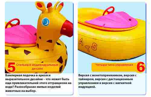 Оболочка для бамперной лодки «Слонёнок»