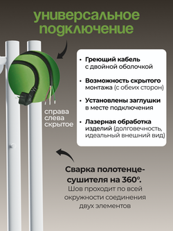 Marco 3-90 белый - вертикальный электрический полотенцесушитель Терум ®