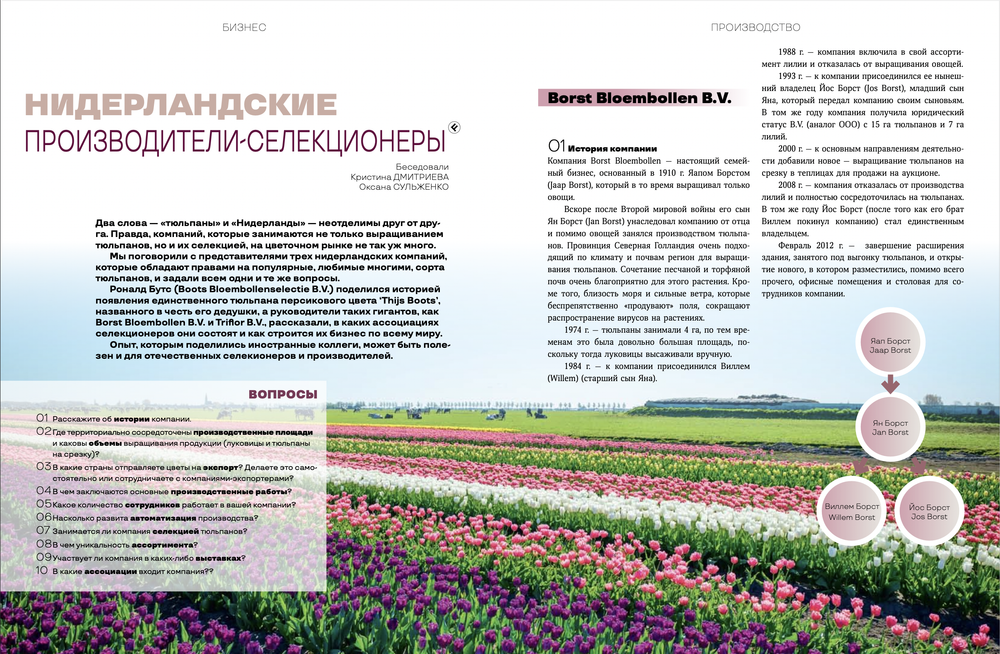 Цветоводство ВЕСНА 2024