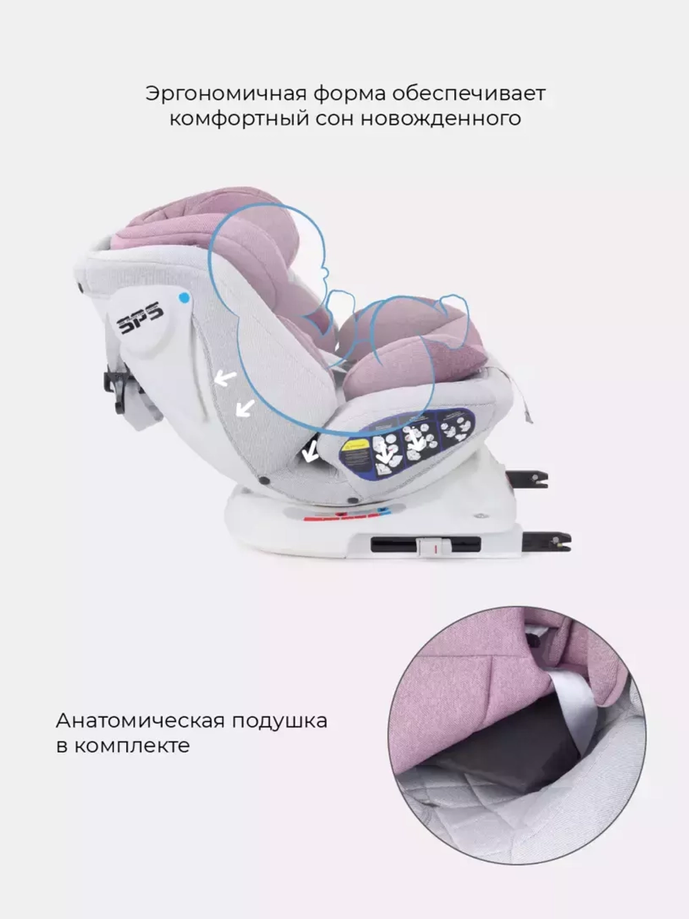 Автокресло RANT UB619 "NITRO" isofix Grey/Pink группа 0+-1-2-3  (0-36 кг)