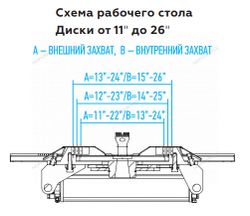 NORDBERG (4639,5IDB 220) Станок шиномонтажный полуавтомат, односкоростной, стол с накладками, 220 В, синий