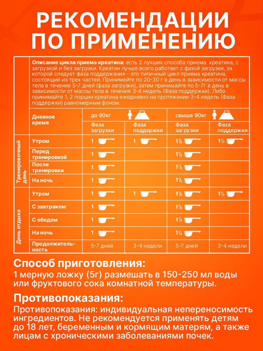 Креатин моногидрат 300 гр Not Just