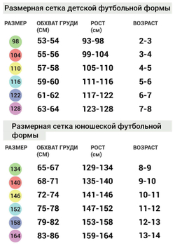 Детская утепленная форма