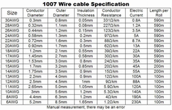 Провод силиконовый 24AWG - желтый