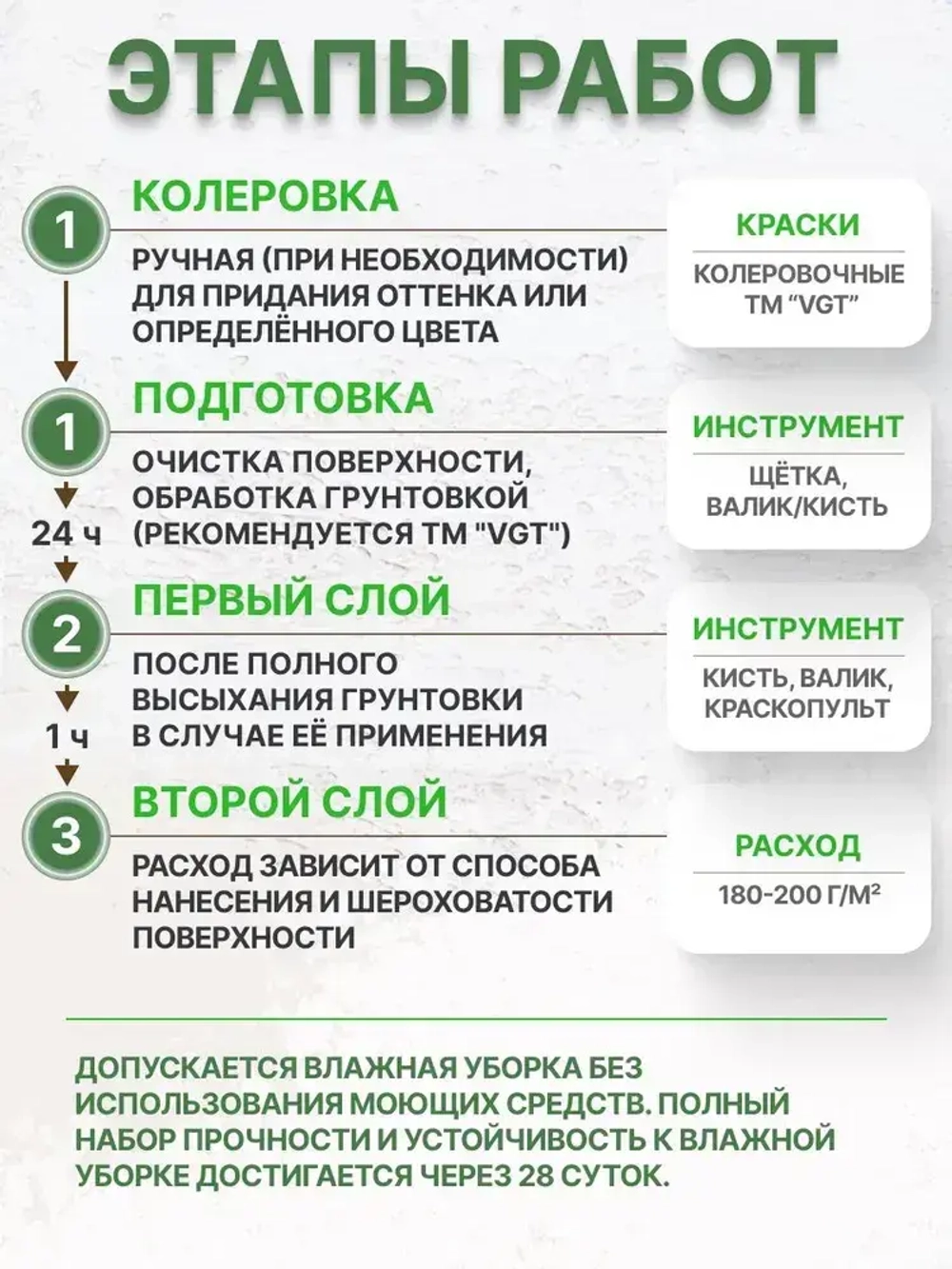 Краска VGT(ВГТ) ВД-АКА-1180 для наружных и внутренних работ моющаяся "Белоснежная" 7 кг
