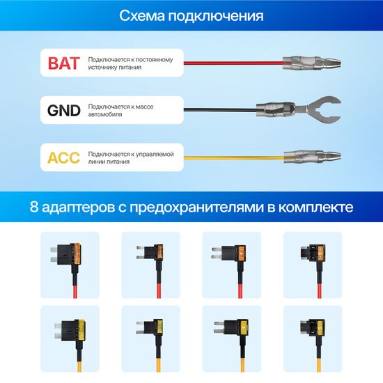 TrendVision HardWare Kit 2.0 (Pro Edition)