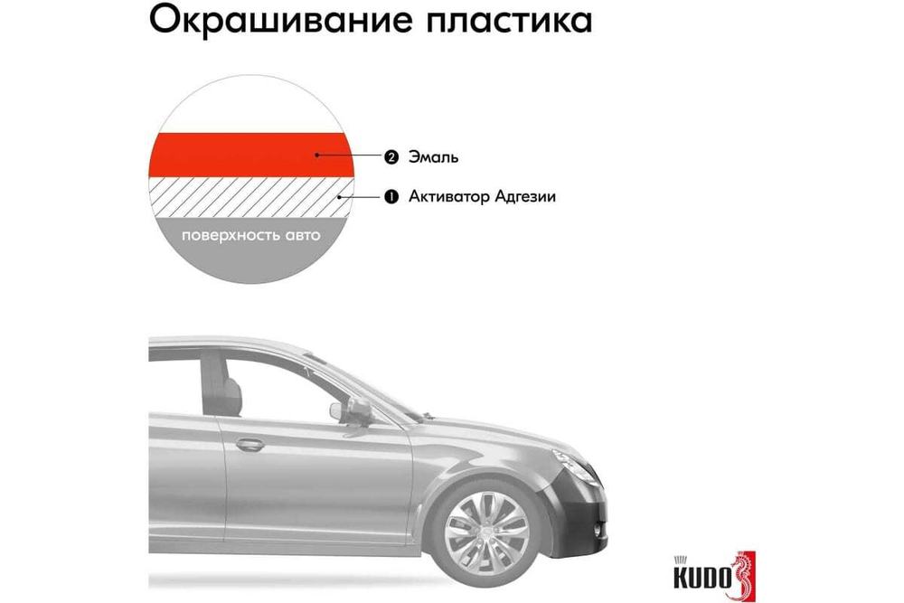 Эмаль алкидная ВАЗ Kudo 121 Реклама (520мл) аэрозоль