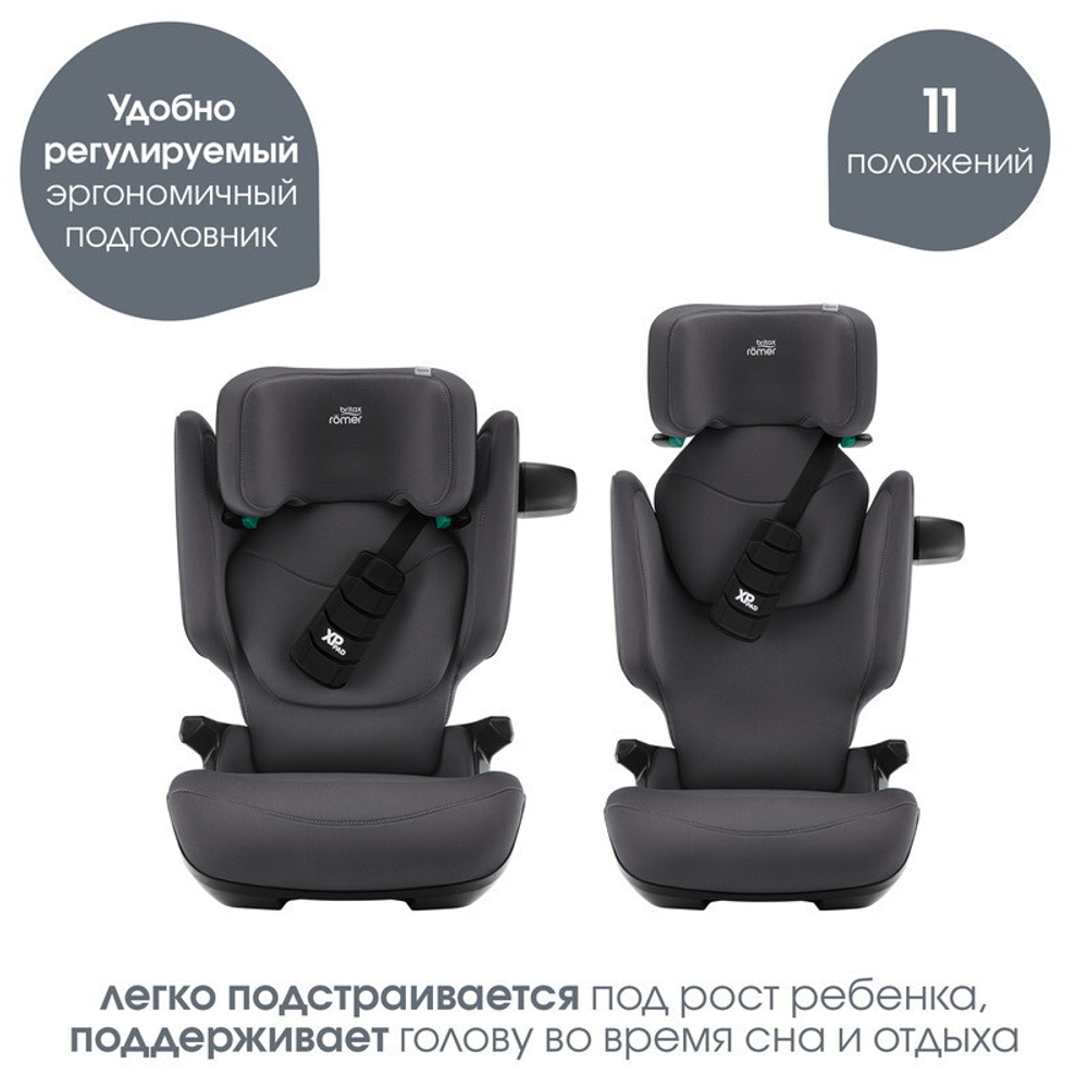 Детское автокресло Britax Roemer Kidfix PRO Classic Midnight Grey