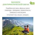 Воск для туристической свечи в гранулах с фитилем