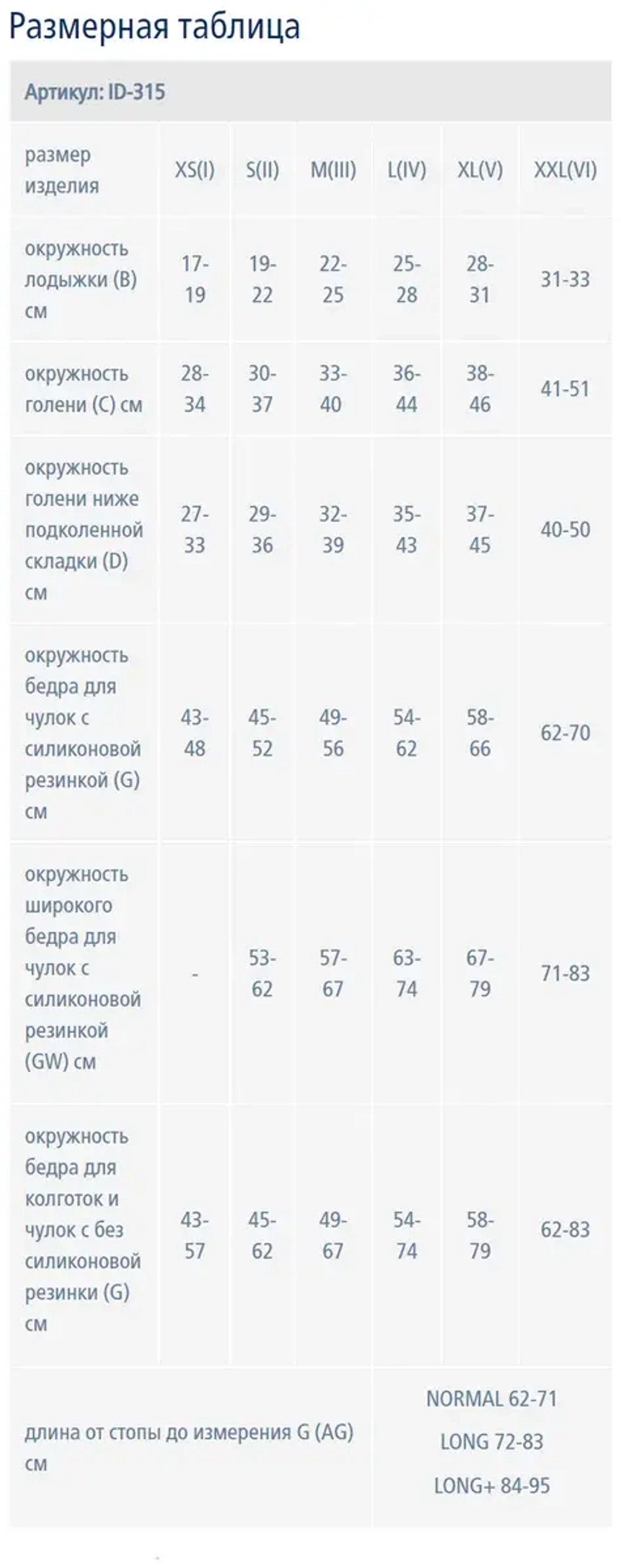 Чулки компрессионные Idealista ID-315