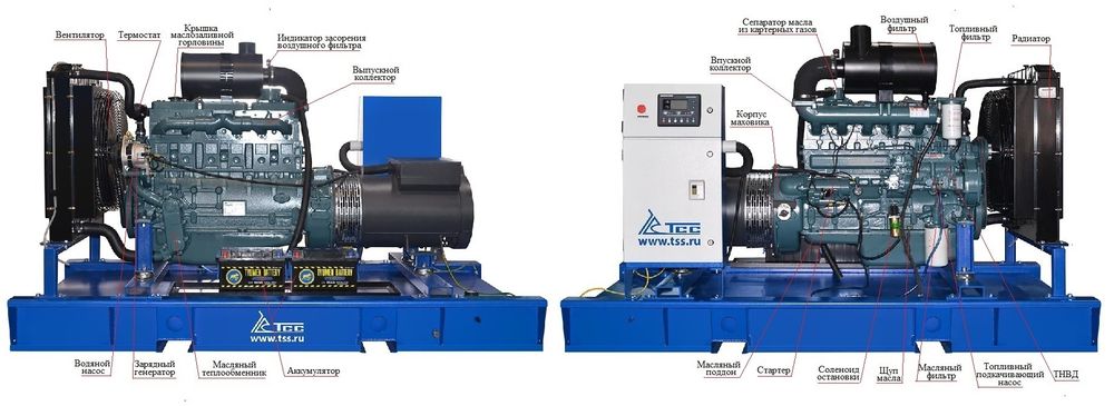 Дизельный генератор ТСС АД-100С-Т400-1РМ17 - [100 кВт / Doosan / Mecc Alte]