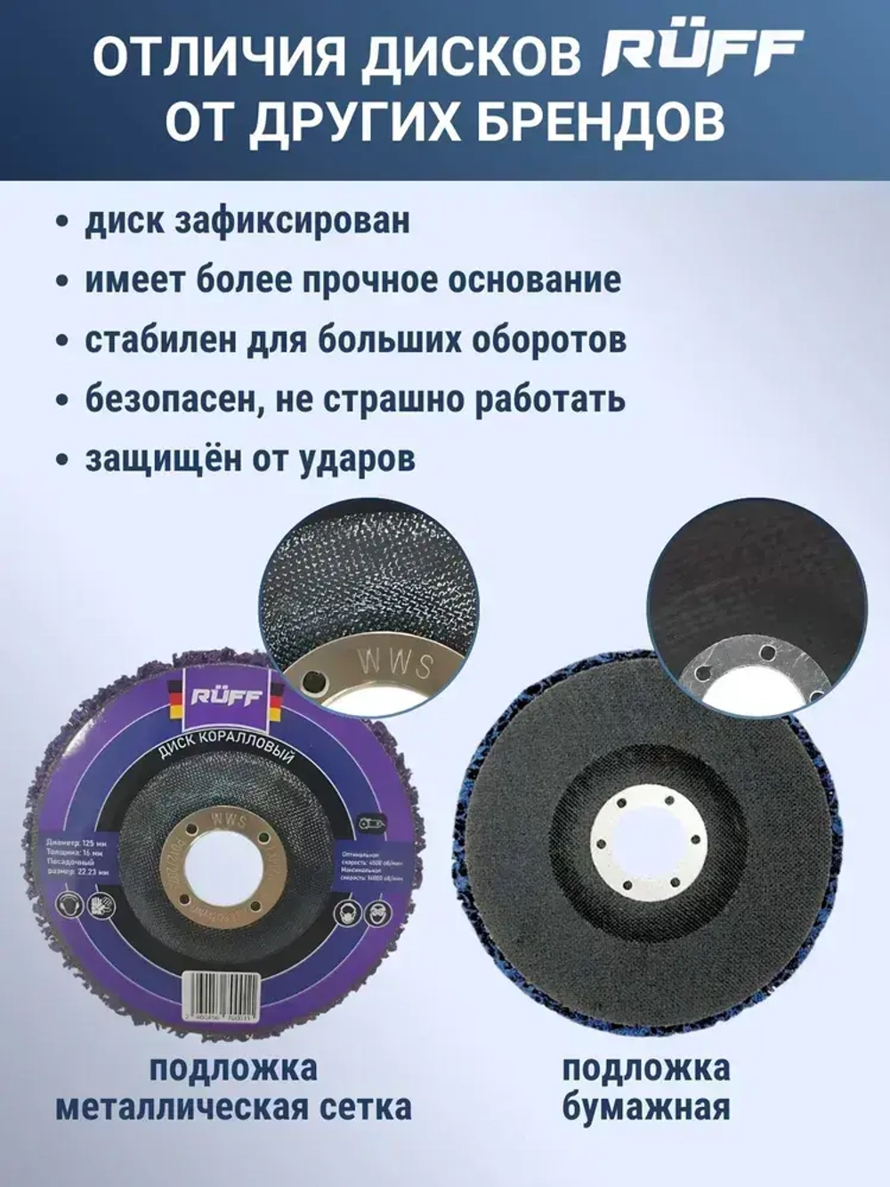 Коралловый диск 125 круг зачистной для УШМ (5 цветов) диски для болгарки 125, 5 шт. разноцветные