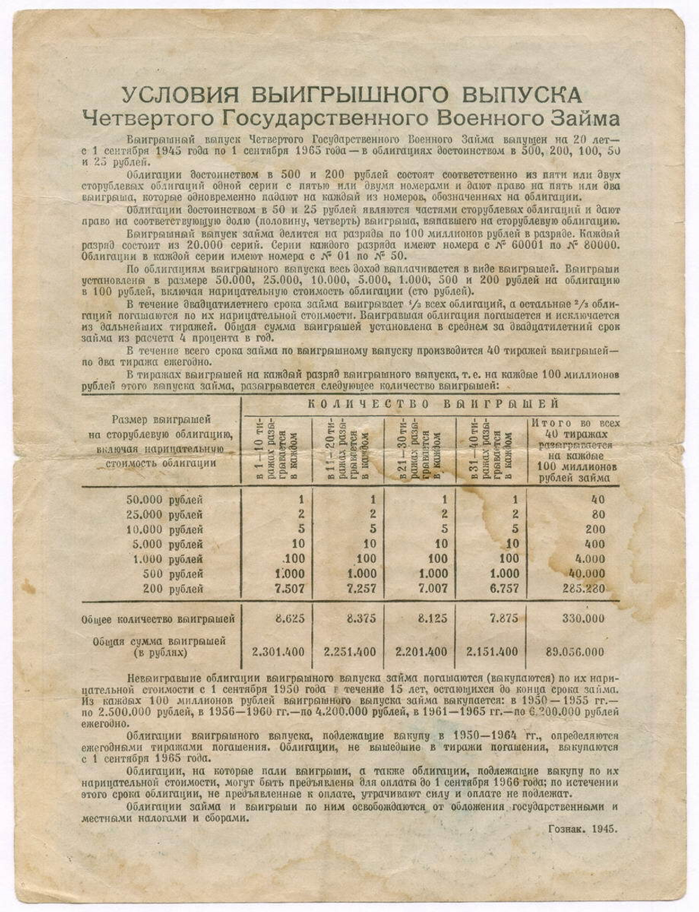 Облигация 100 рублей 1945 год. 4-ый государственный военный заем. Серия 075305. VG-F