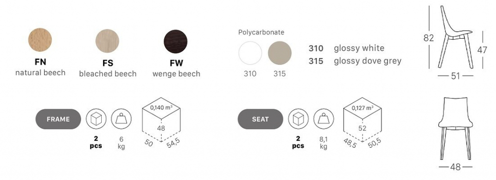 Стул пластиковый Scab Design Natural Zebra Antishock, отбеленный бук, белый