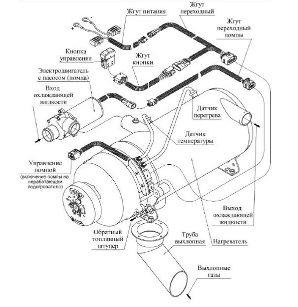 Подогреватель предпусковой дизельный 30SP-24