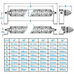 Балка Aurora 30" комбинированного белого света