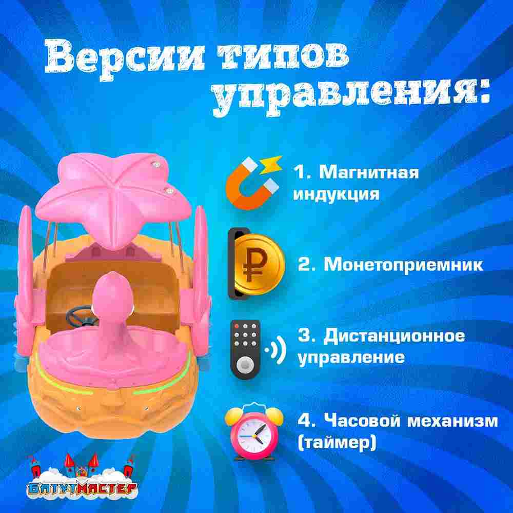 Семейная электрическая лодка-катамаран «Розовый лебедь», 1+1