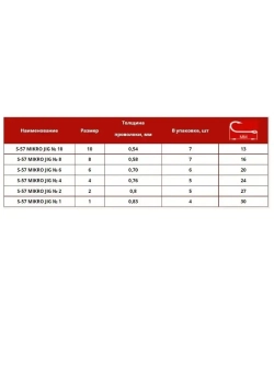Крючок Mikro-JIG S-57