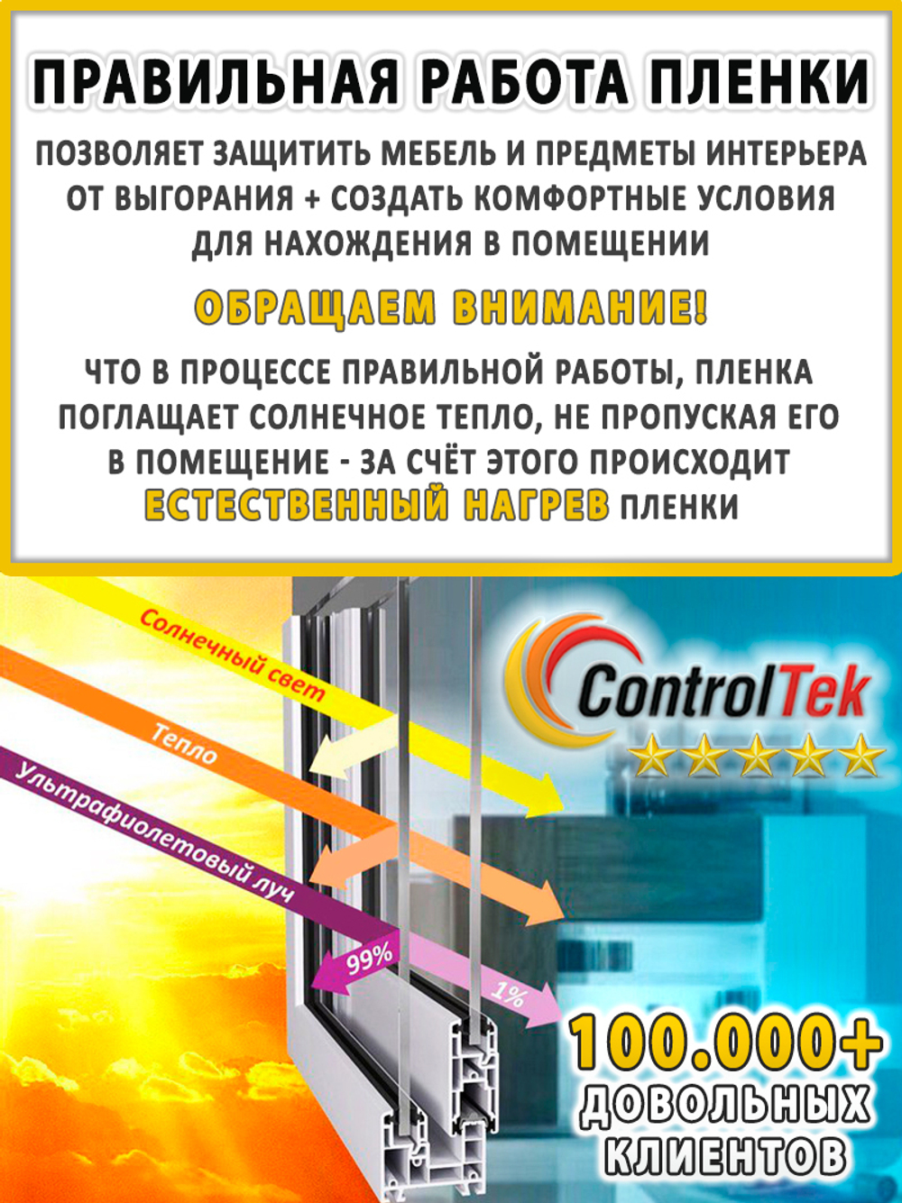 Пленка солнцезащитная тонировочная CHARCOAL 35 ControlTek, (на отрез)