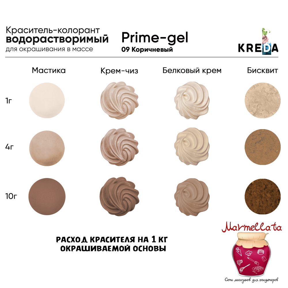 Краситель водор-ый пищевой гелевый "Kreda Prime-gel", КОРИЧНЕВЫЙ 09 (10 мл.)