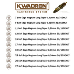 Kwadron Round Magnum (SEM)