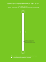 Натяжные потолки 14.9 м2, 0.7 м2