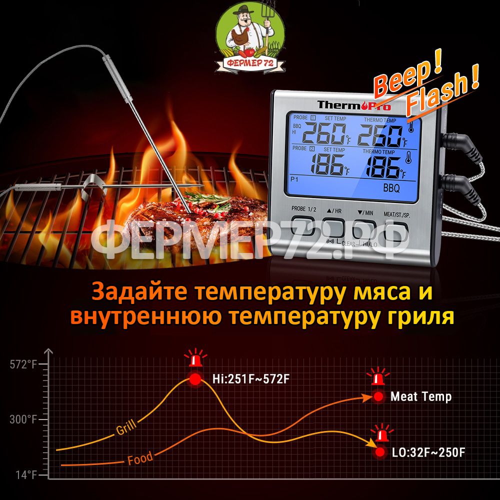 Кухонный термометр ThermoPro TP17 (2 выносных щупа)