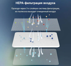 Робот-пылесос Lydsto G2D, black