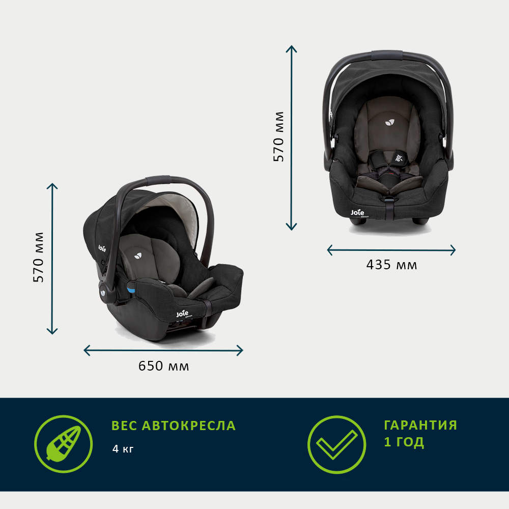 Детское автокресло Joie Gemm