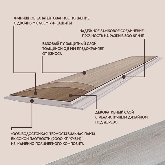 SPC ламинат I-Floors Herringbone - Дуб Атакама