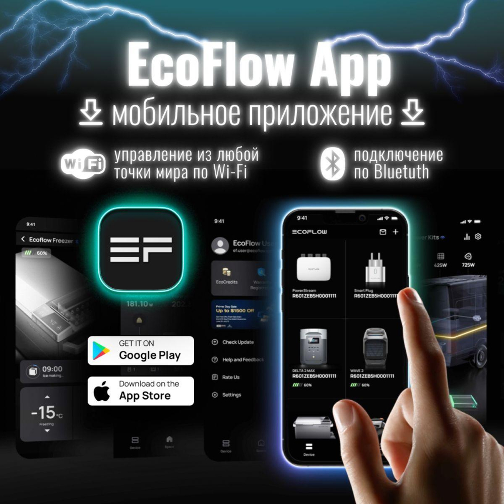 Портативная зарядная станция EcoFlow RIVER 2 (256 Втч)