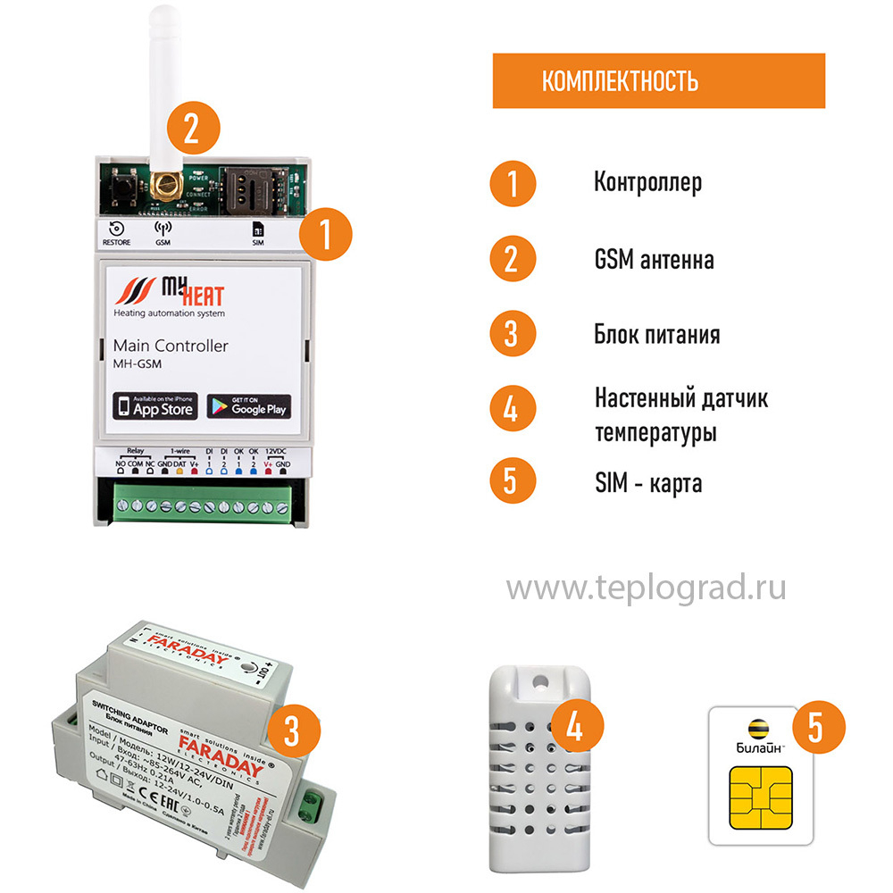 Контроллер MyHeat GSM